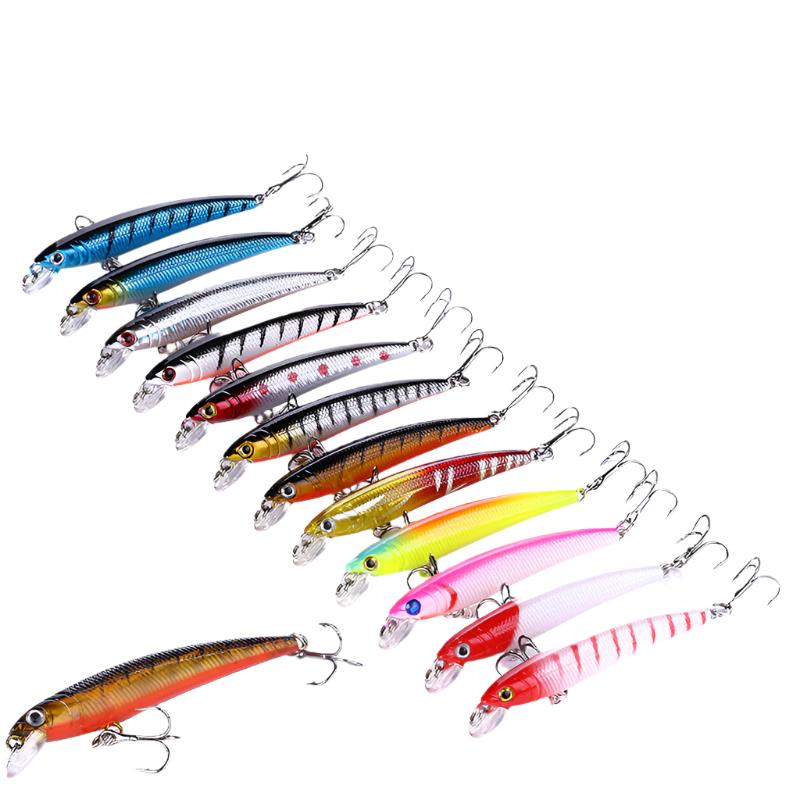 Floating Minnow Jerkbait Fishing Lure Hard Bait 7.5cm 5.5g