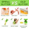 All-Purpose Spiral Slitter