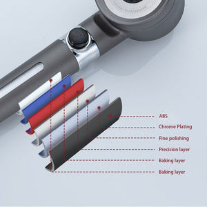 High Pressure Shower Head 3 Modes