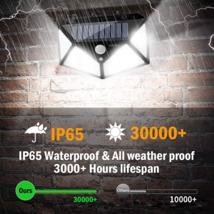 LED Solar Wall Lights Waterproof